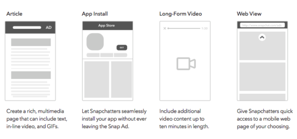 Snapchat-plus-attachements-types-d'annonces