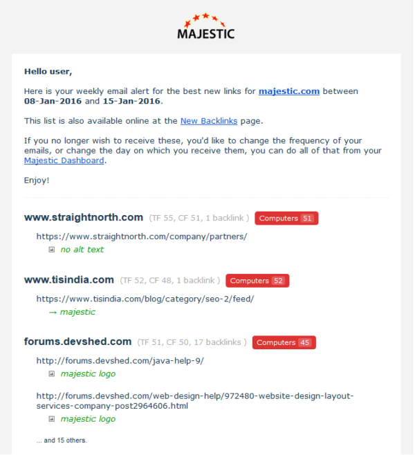 majestic-alert-tool