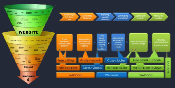 text-info-heavy-slide-exemple