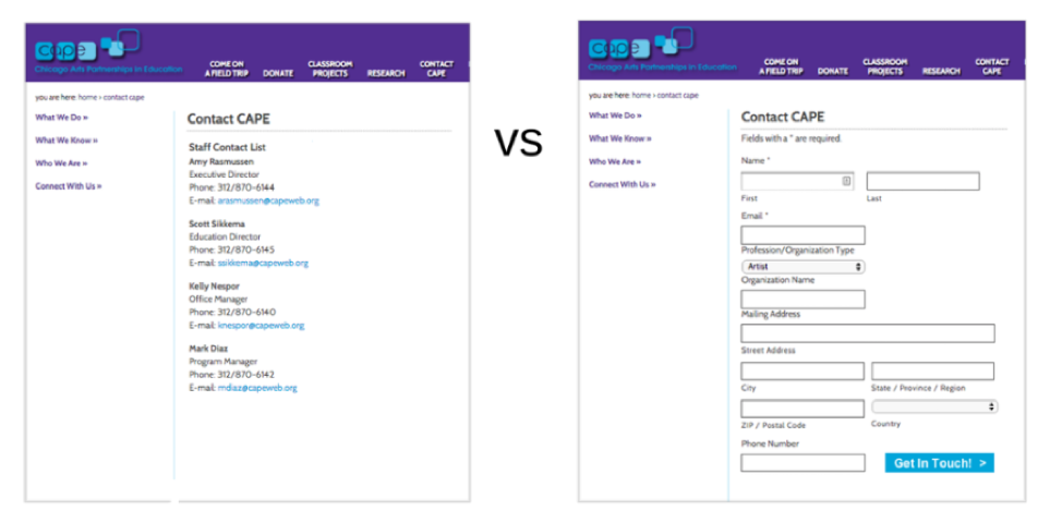 email-links-vs-contact-forms